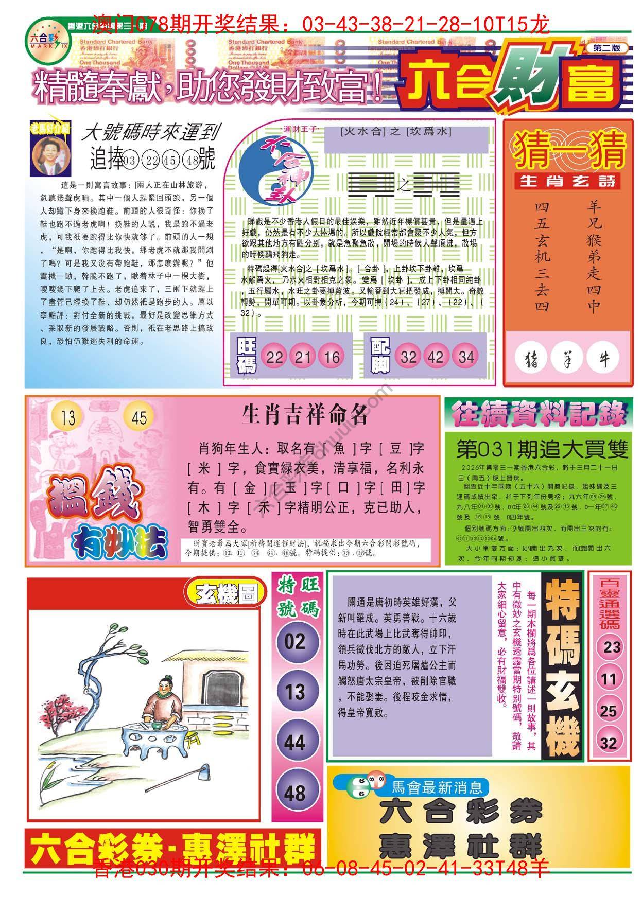 六合财富