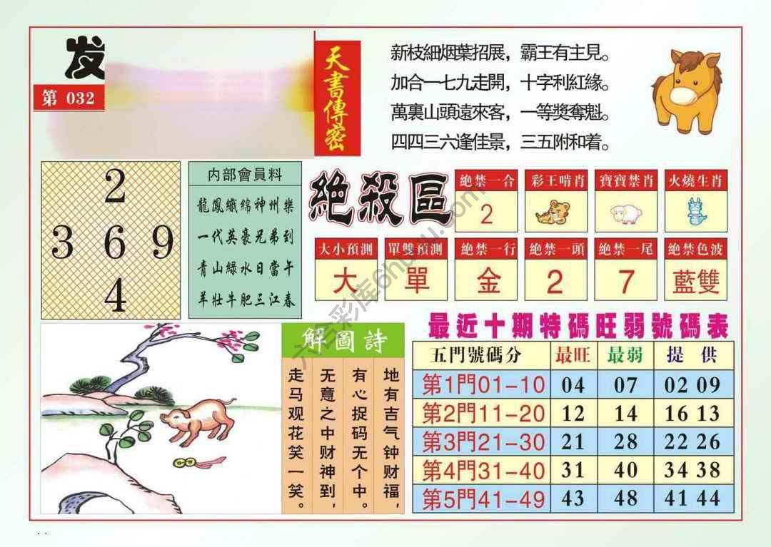 发财献策