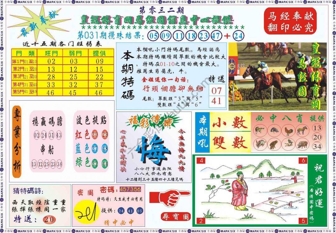 马经图记录