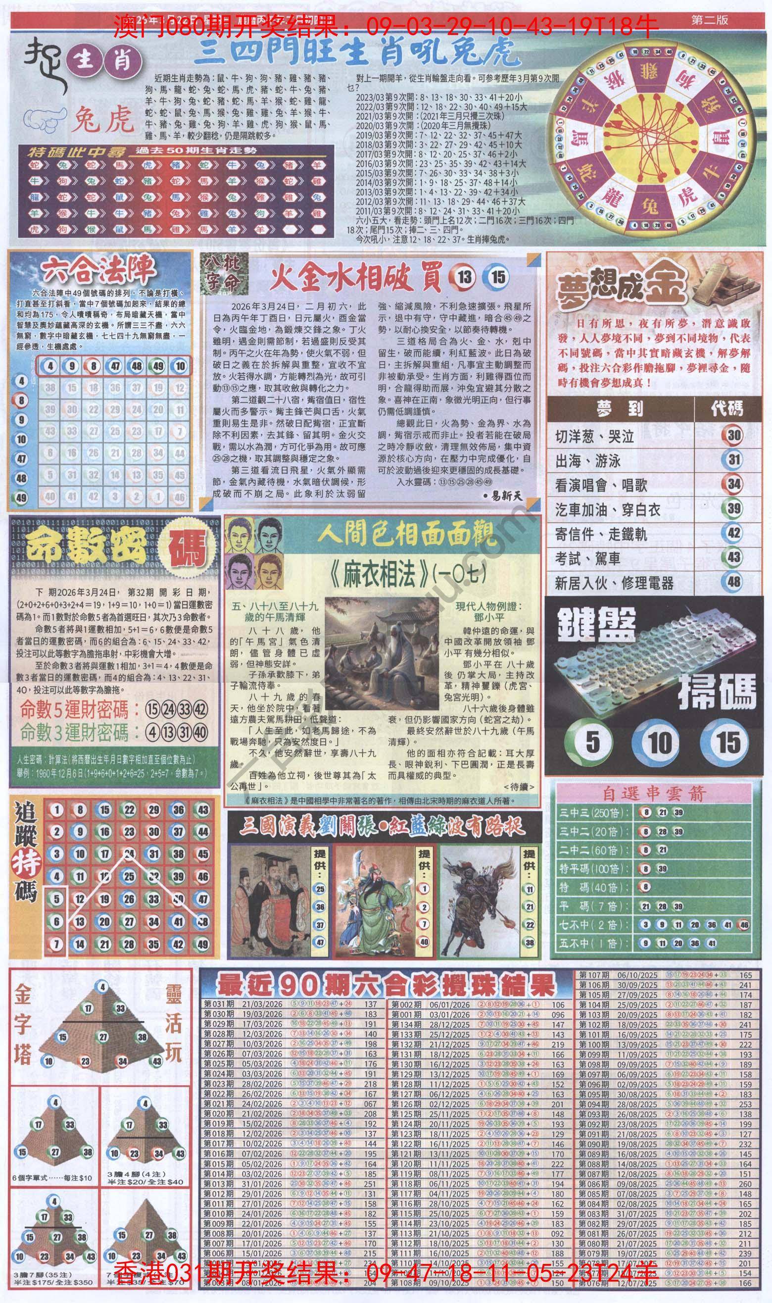 跑狗图