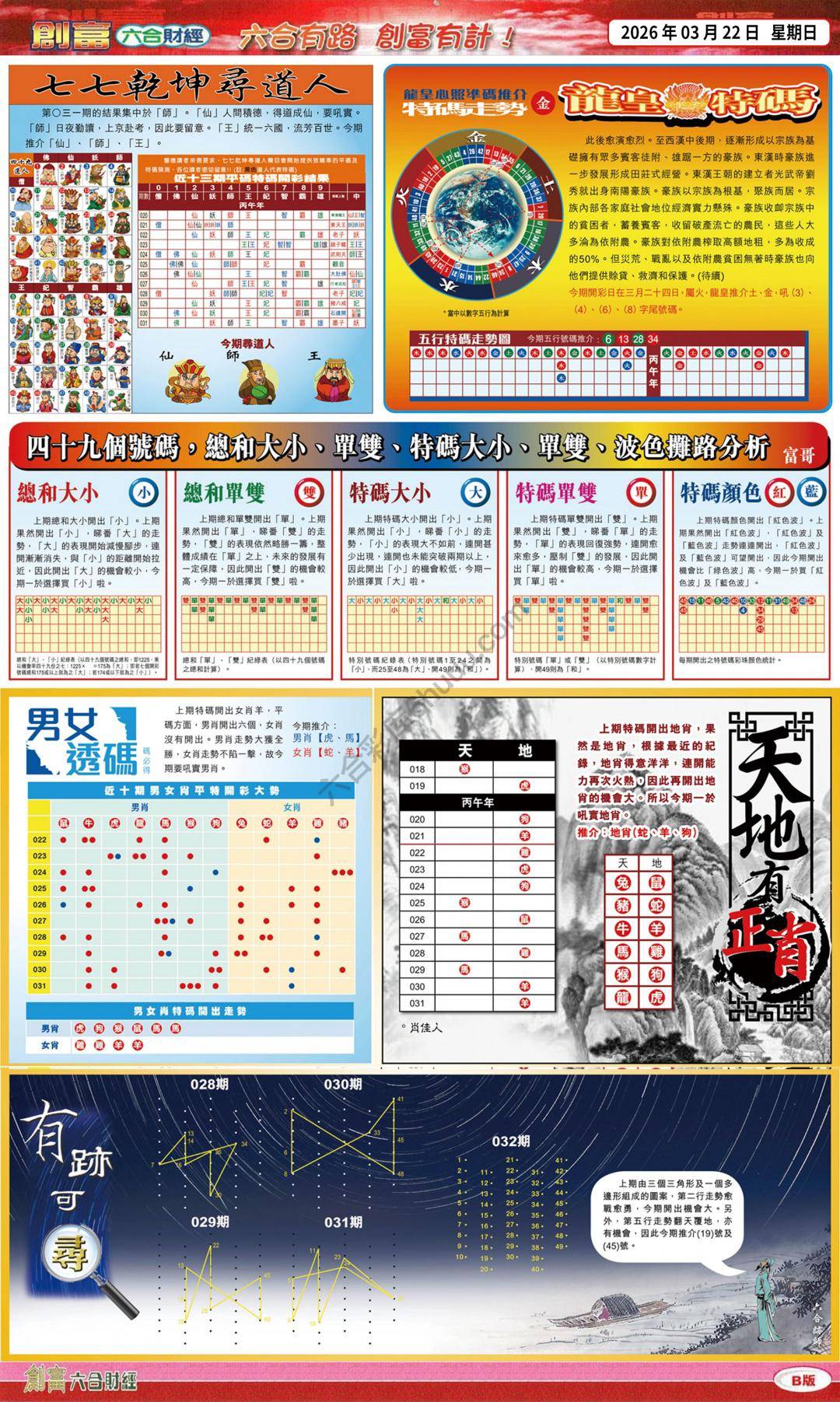 创富