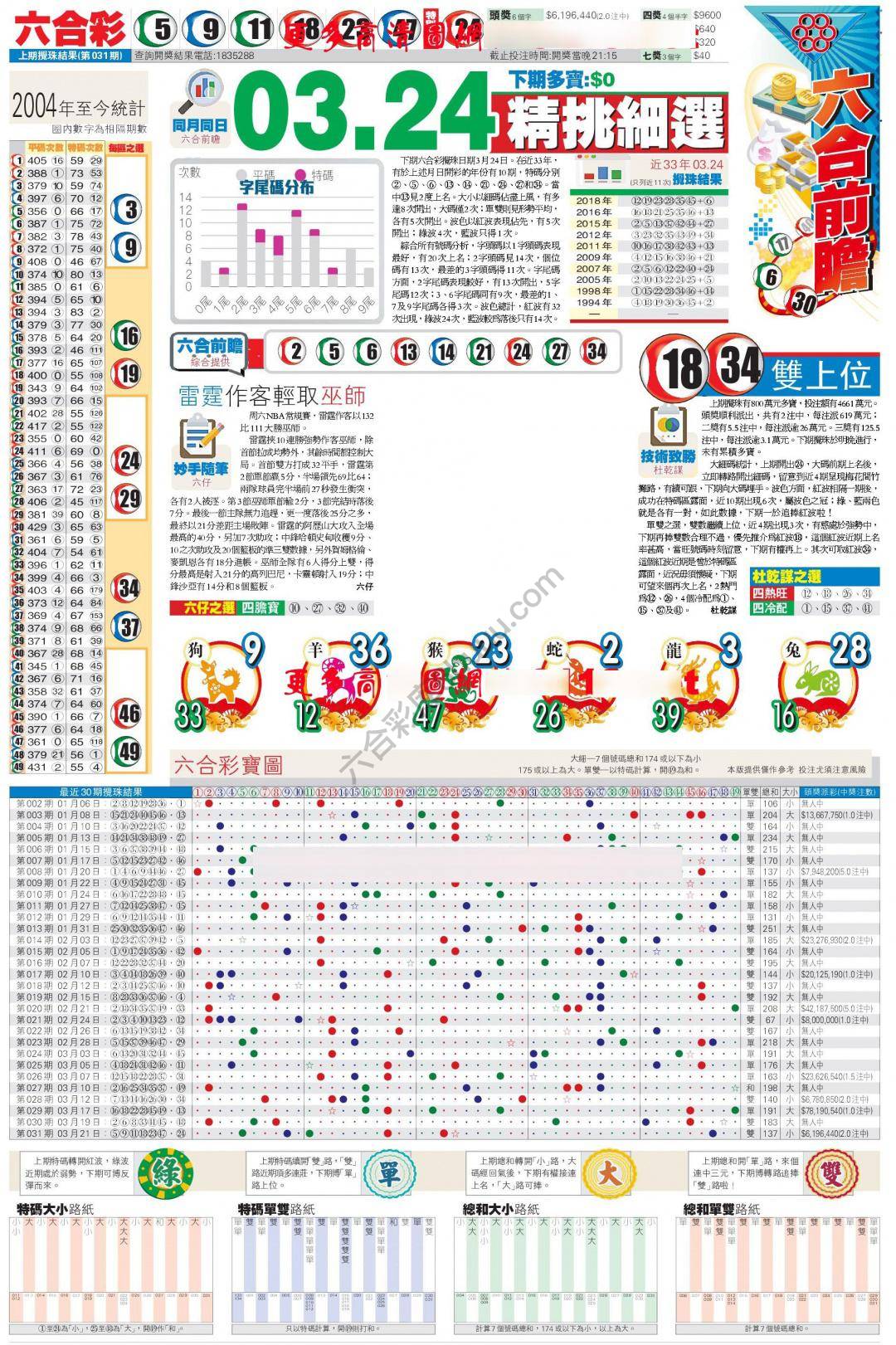 香港商报