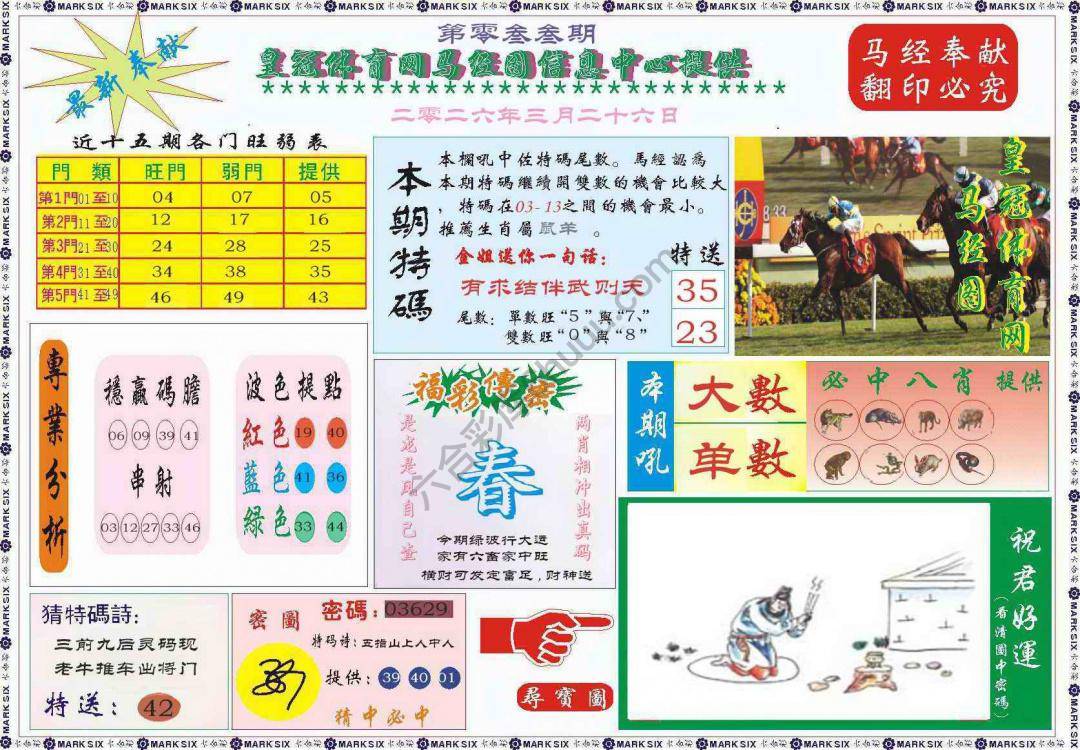 马经图记录