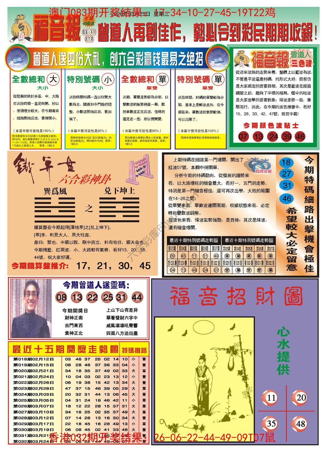 福音报