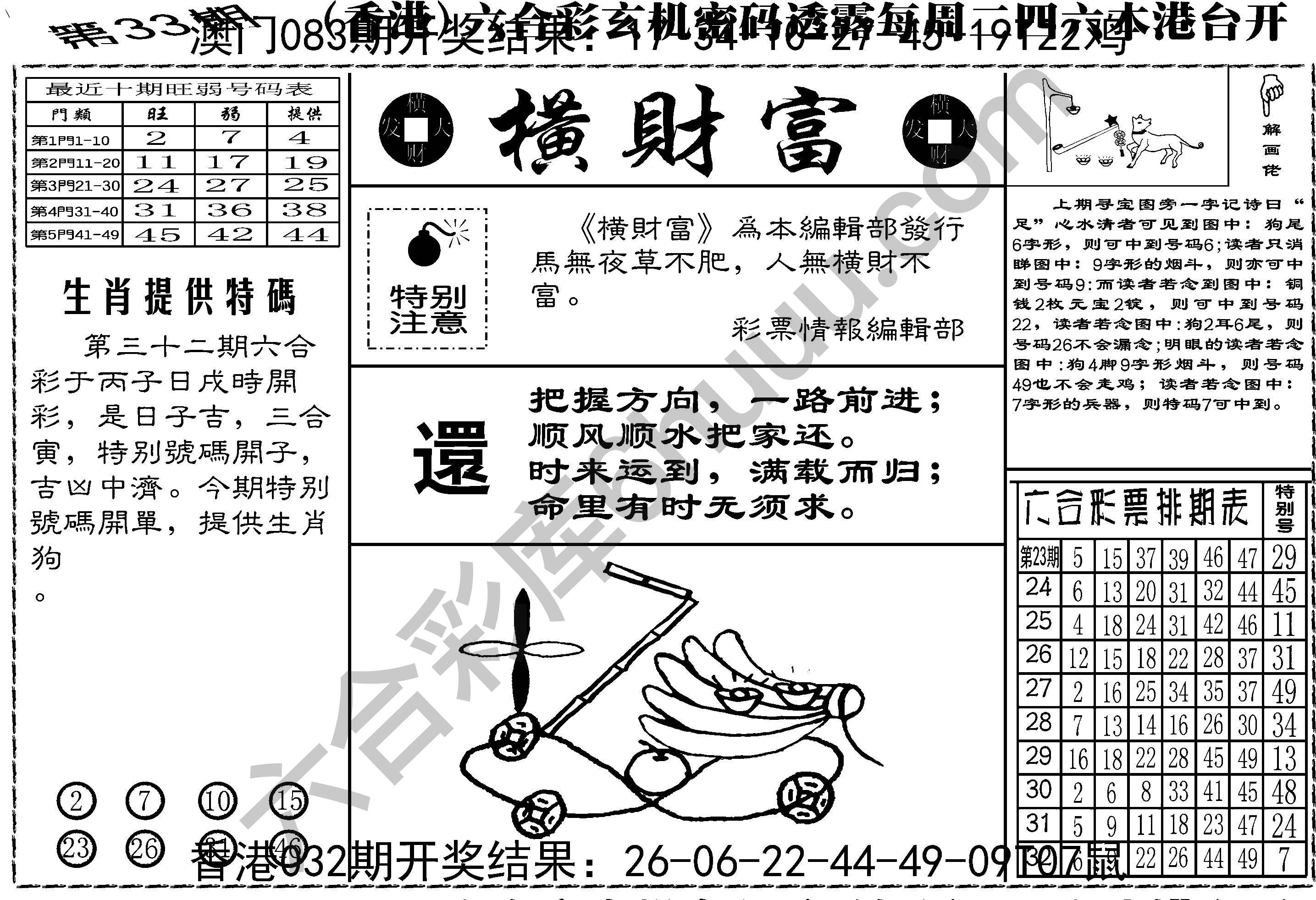 横财富