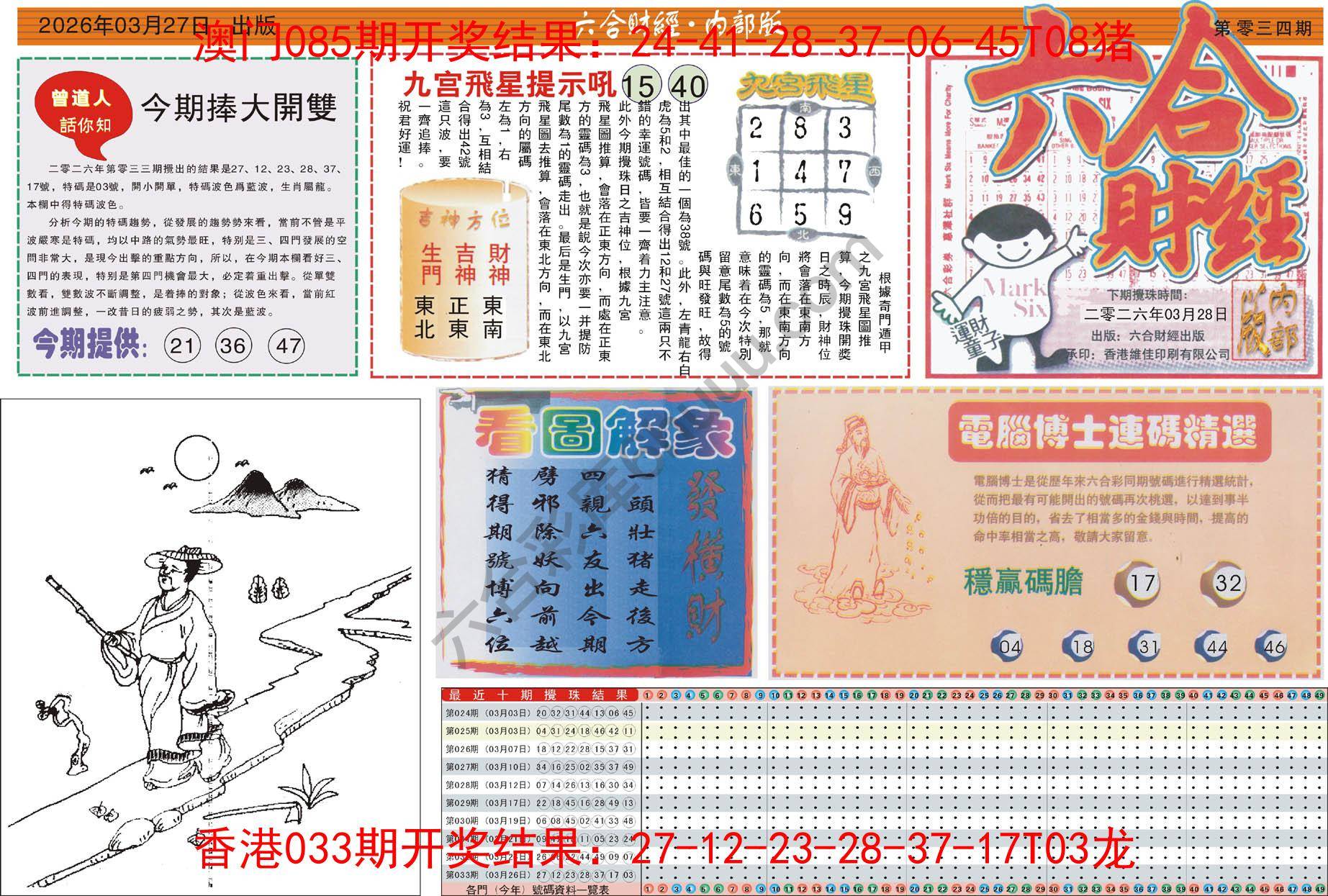六合财经