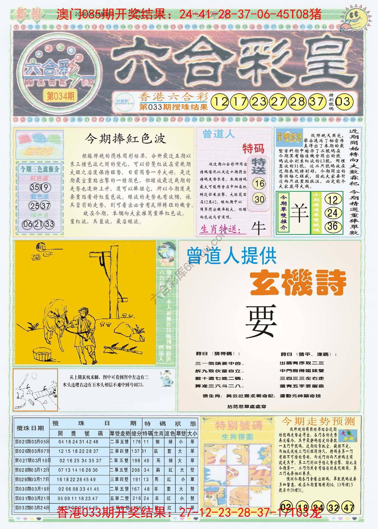 六合彩皇