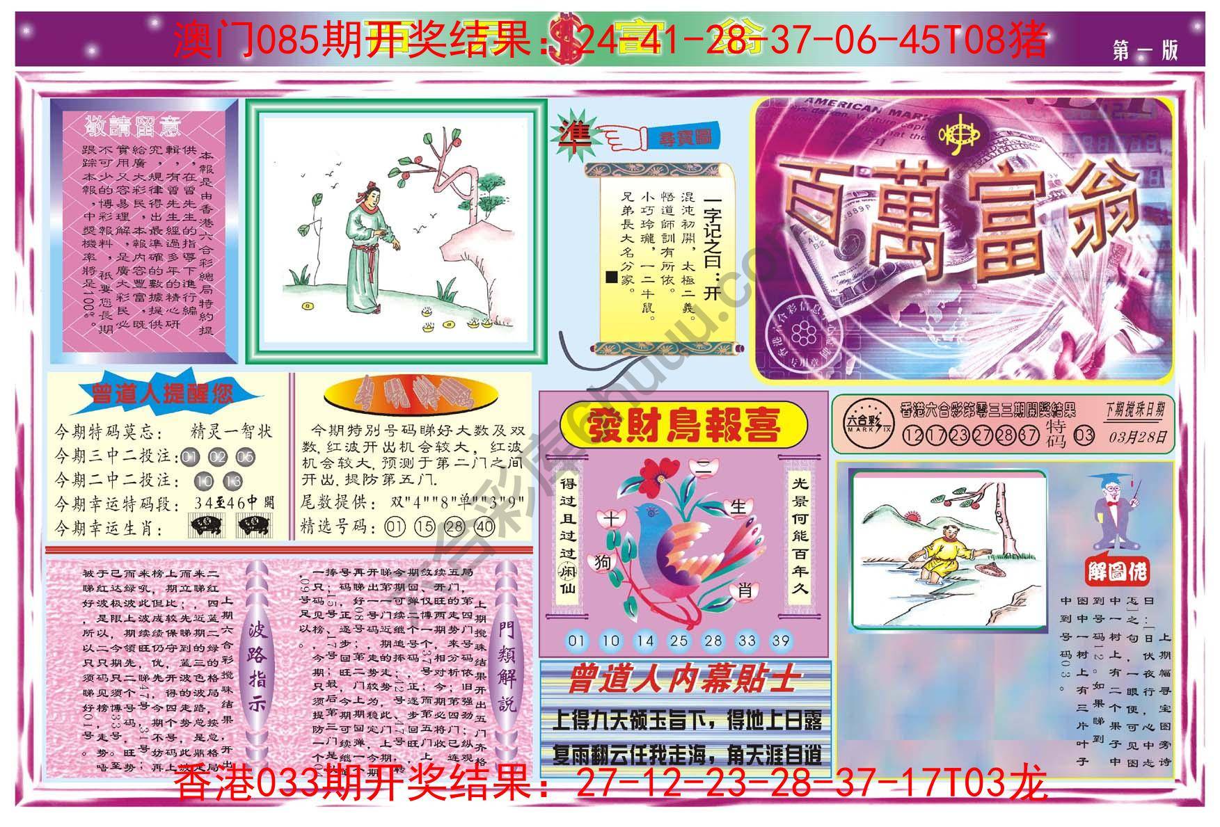 百万富翁