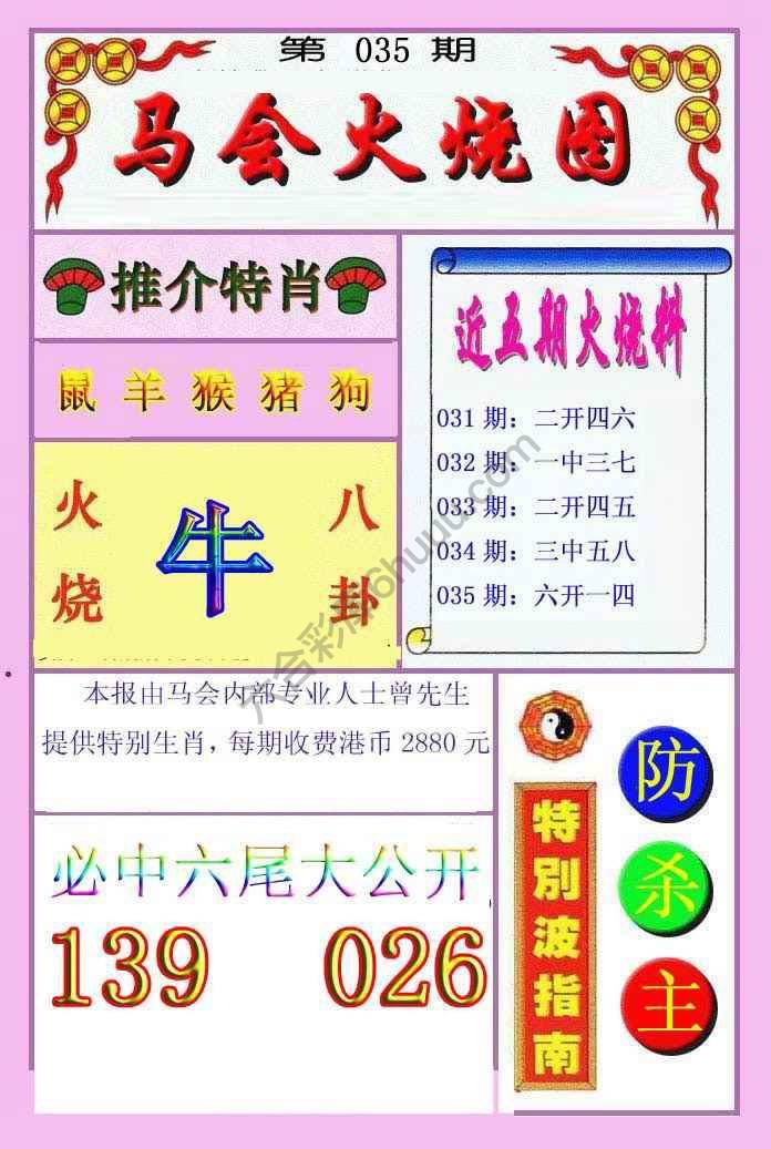 火烧图