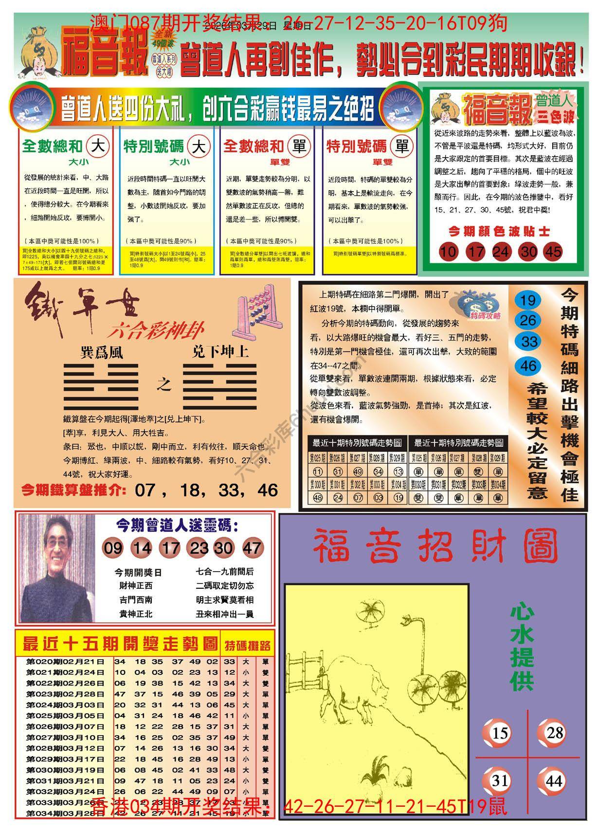 福音报