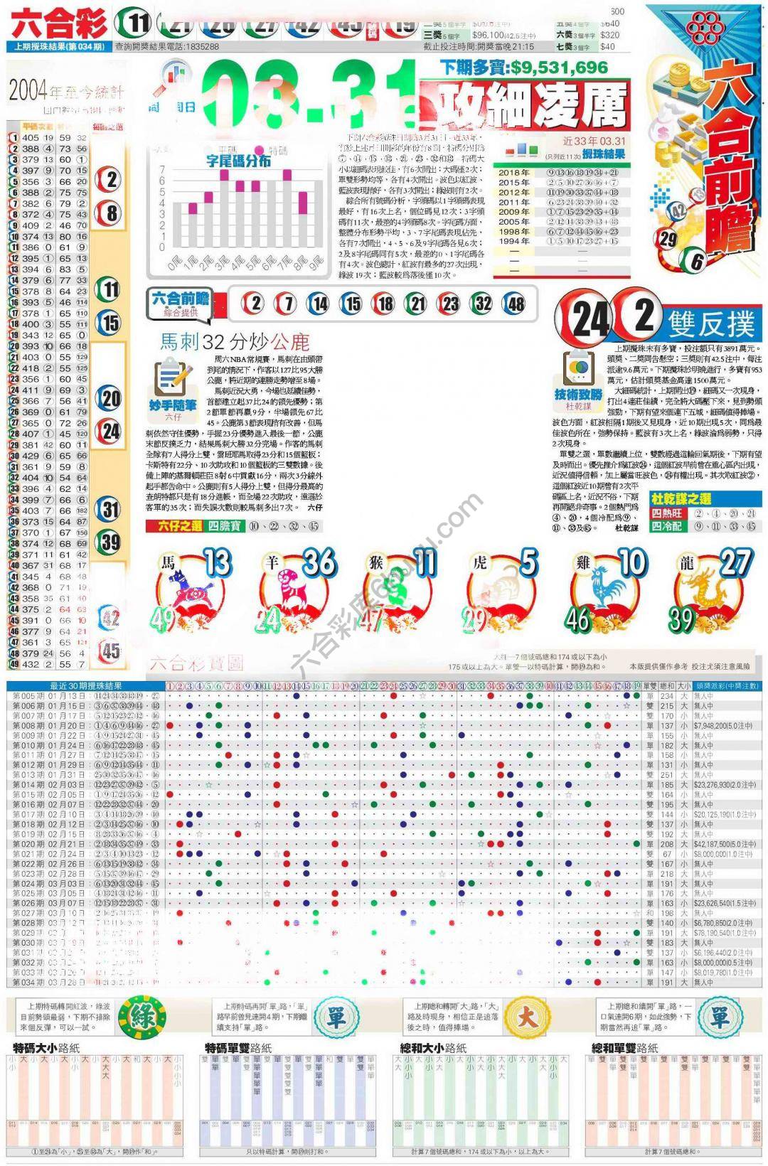香港商报