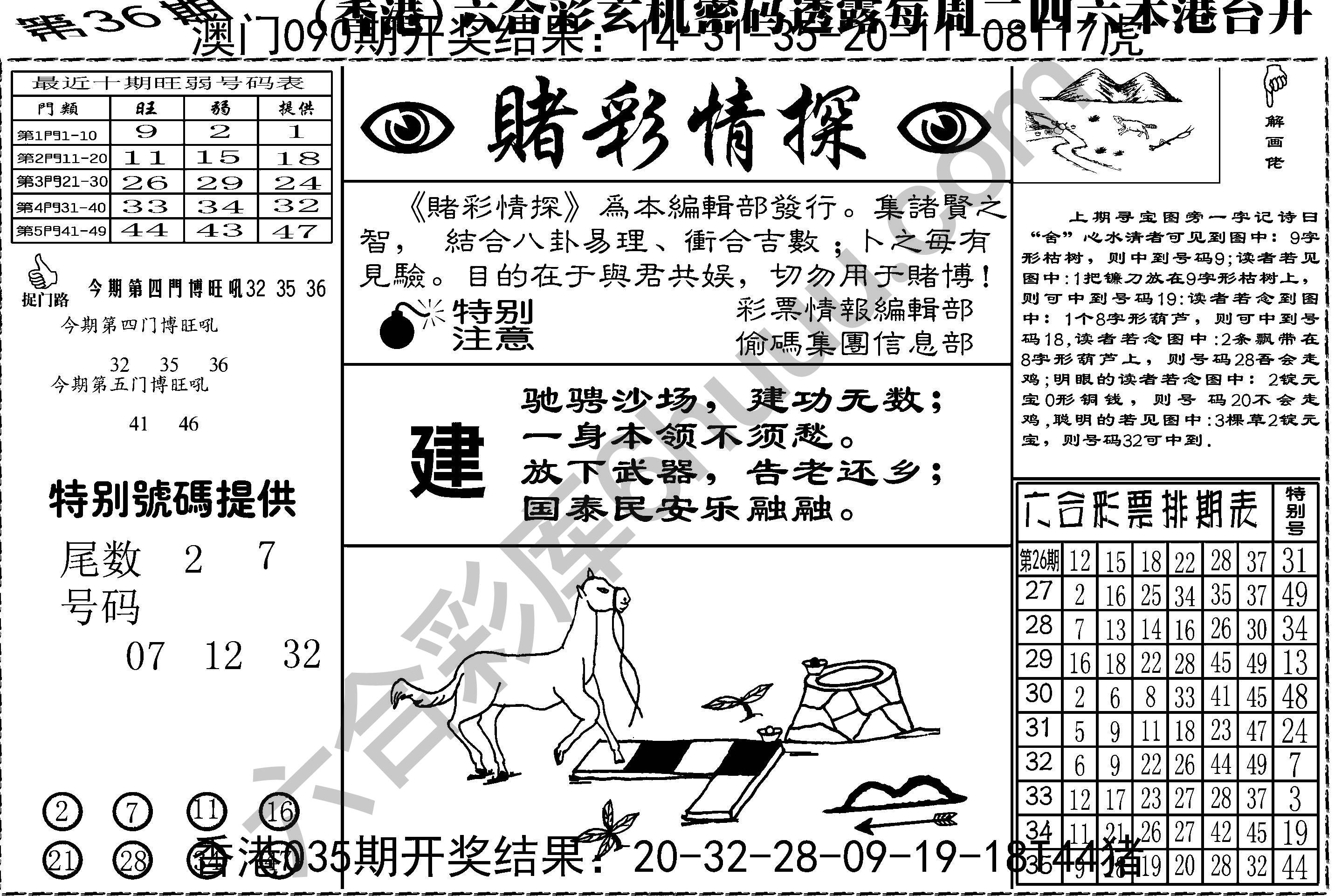 赌彩情探
