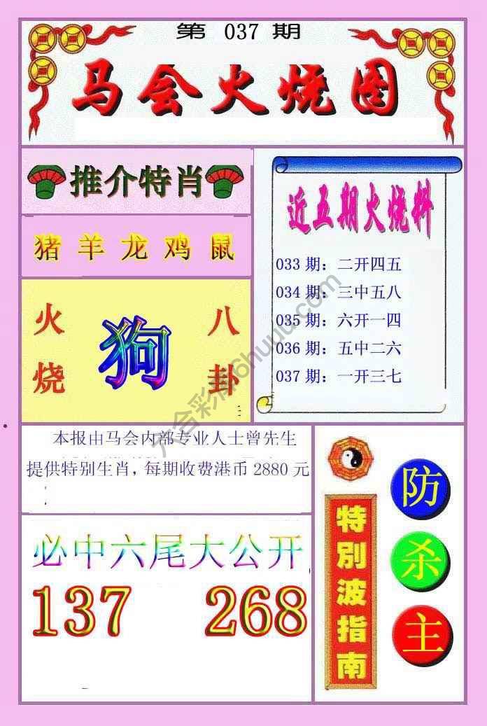 火烧图