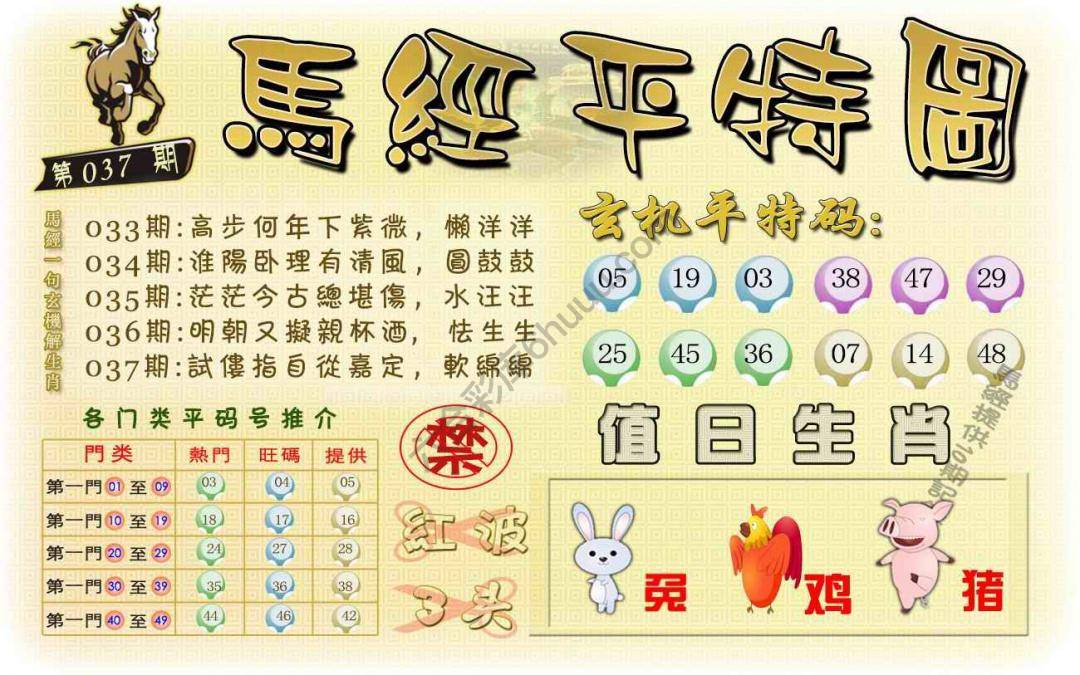 马经平特图
