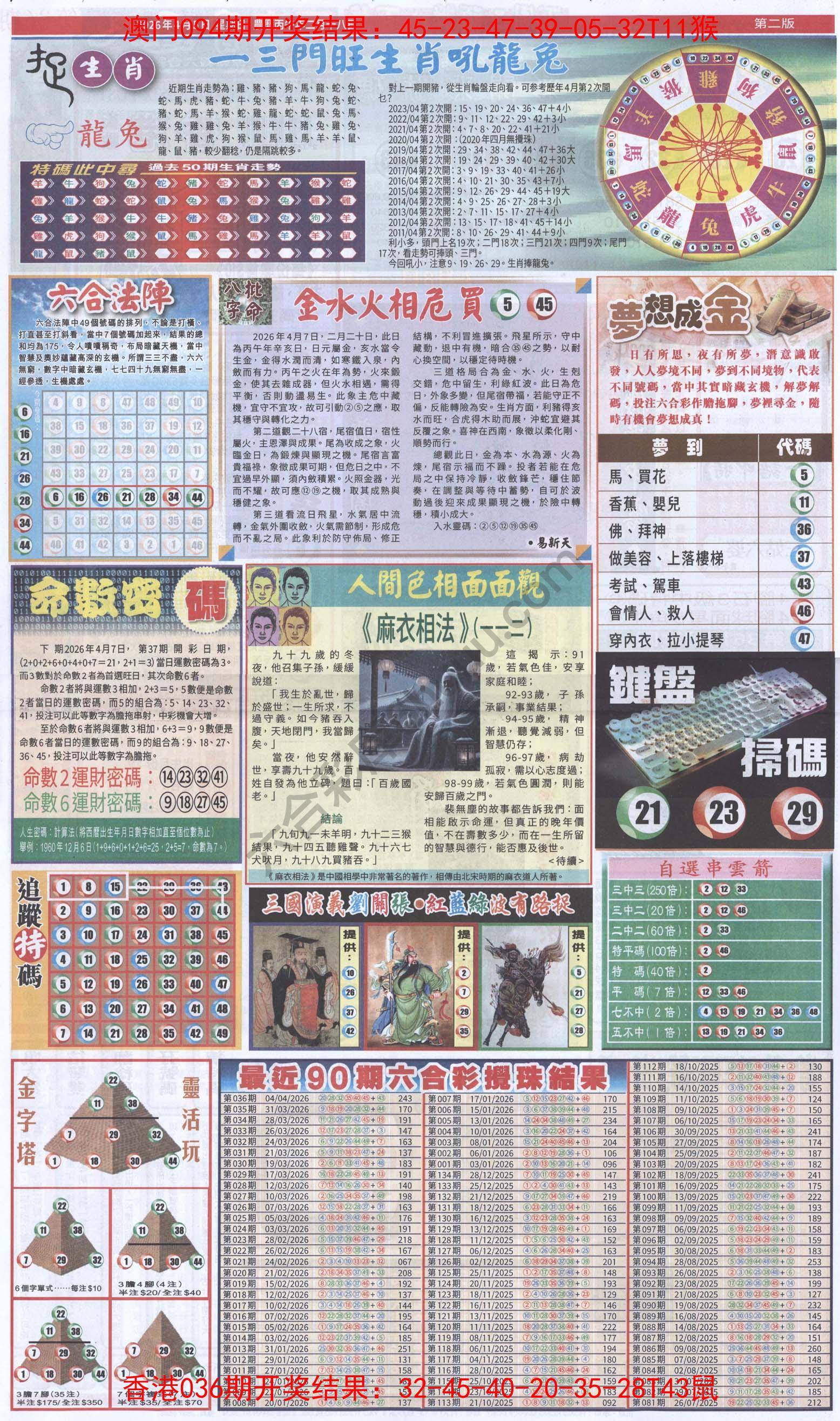 跑狗图