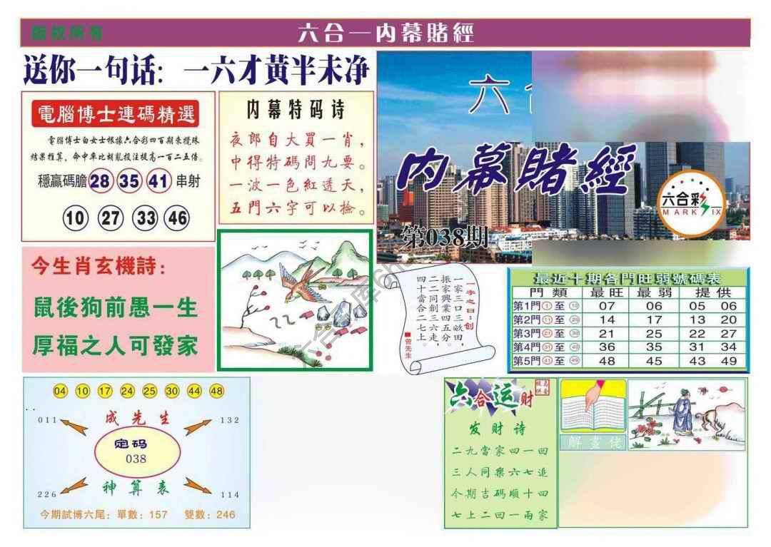 内幕赌经