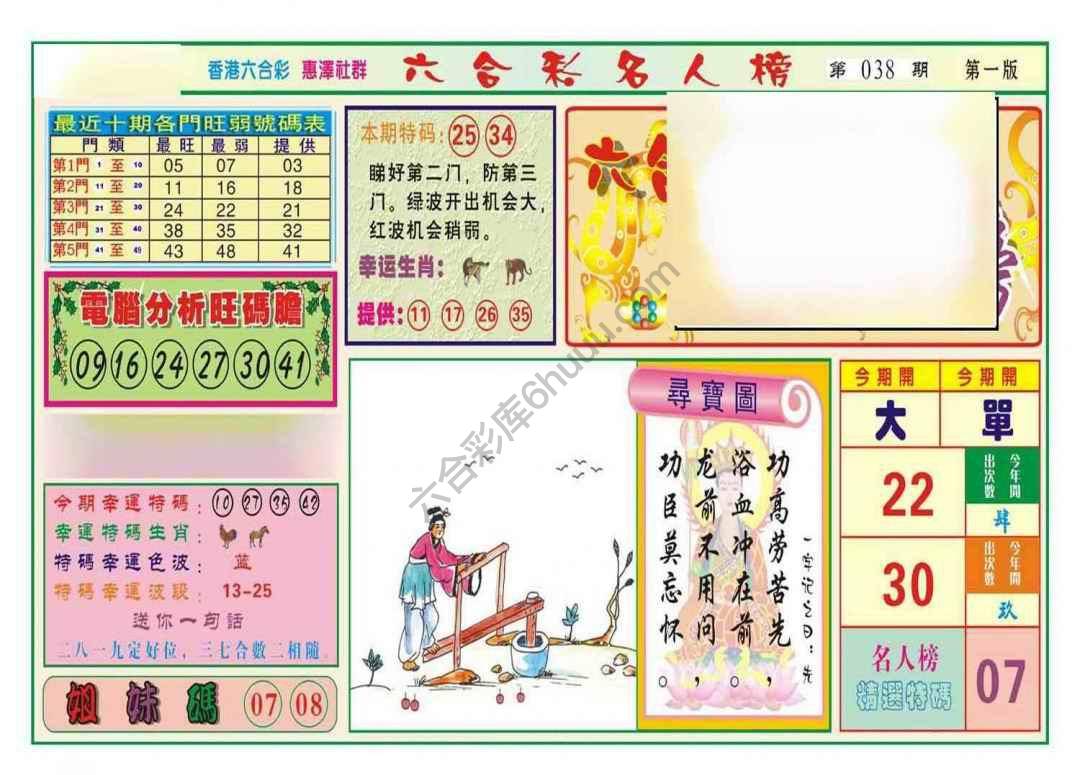 名人榜