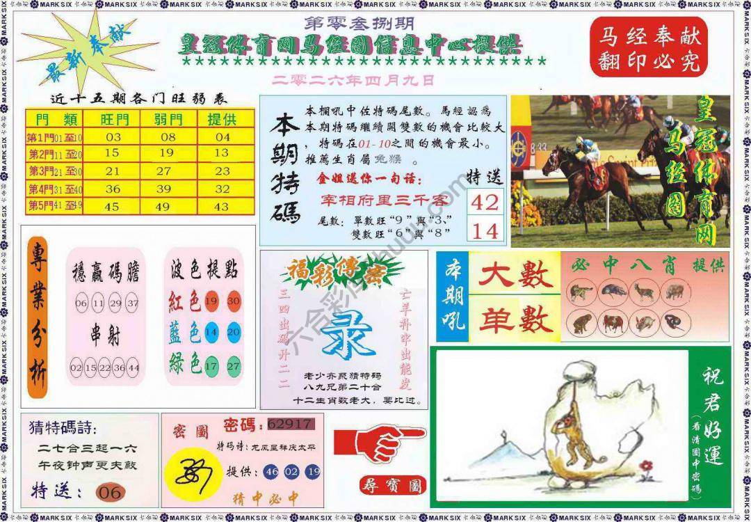 马经图记录