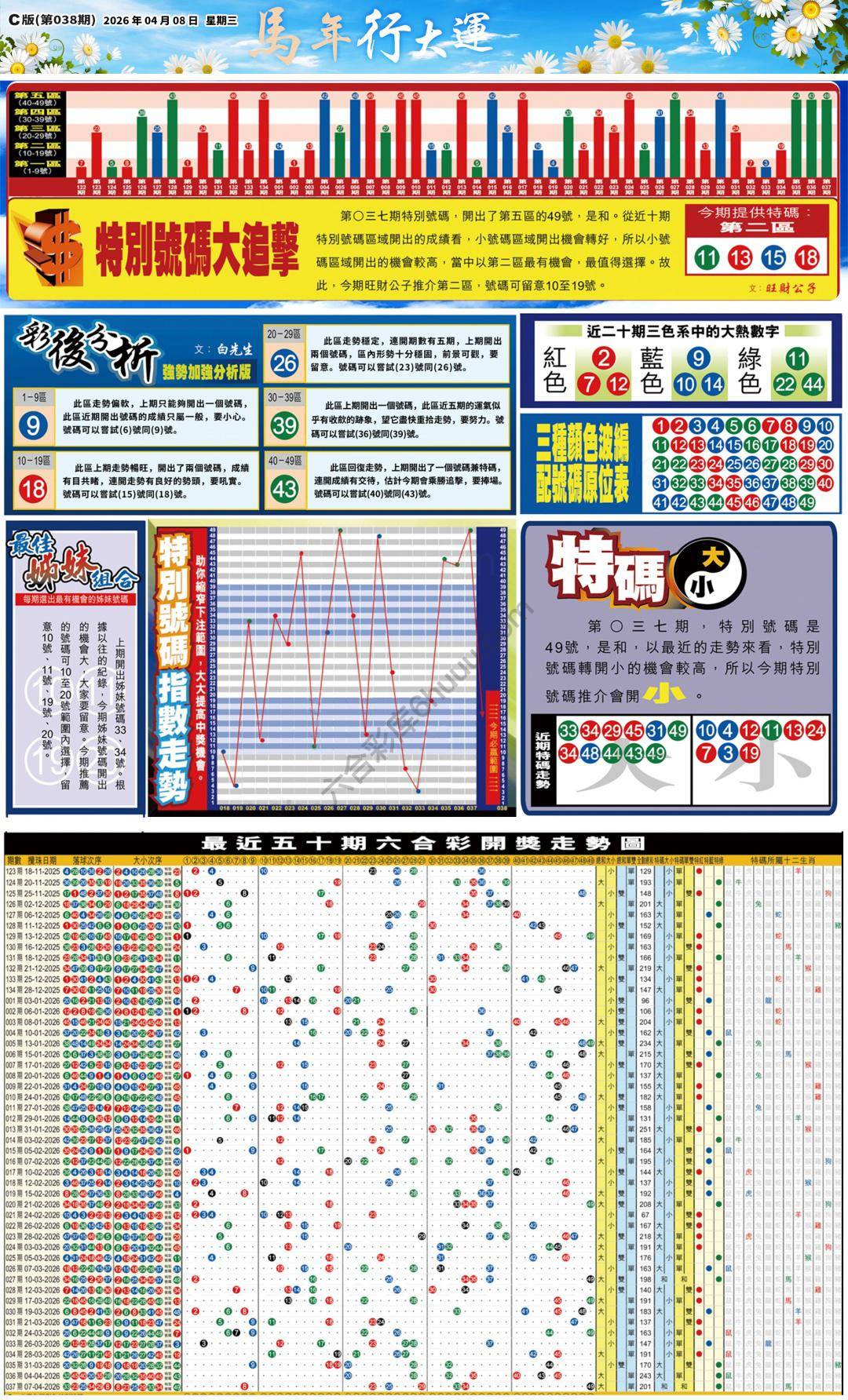 大版贴士皇