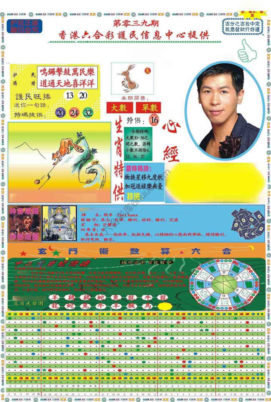 马经心经