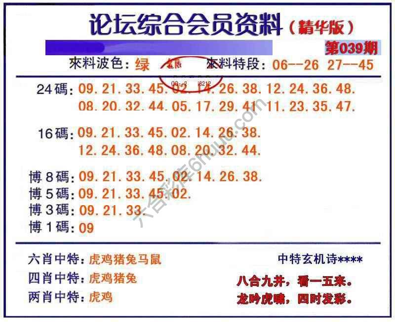 综合会员资料