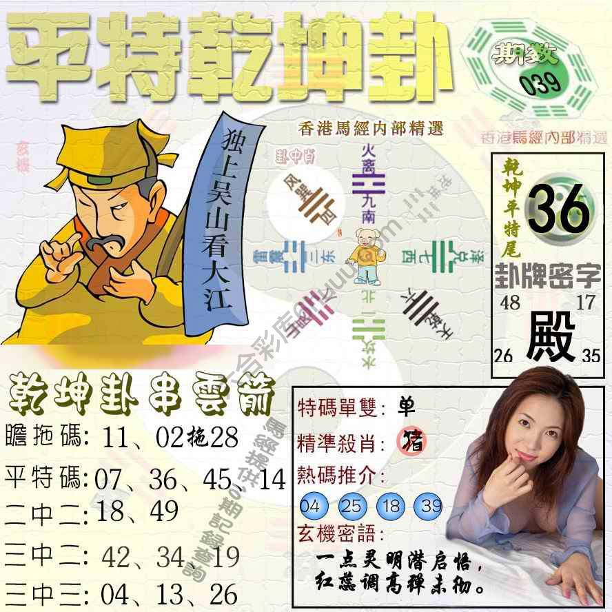平特乾坤卦