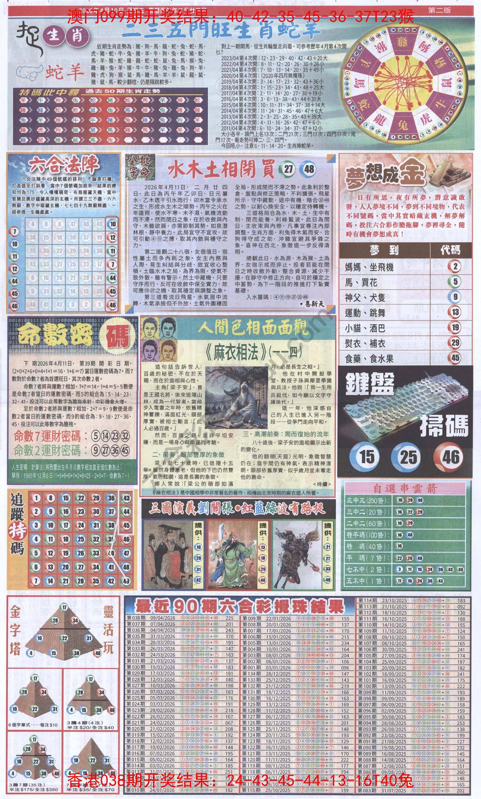 跑狗图