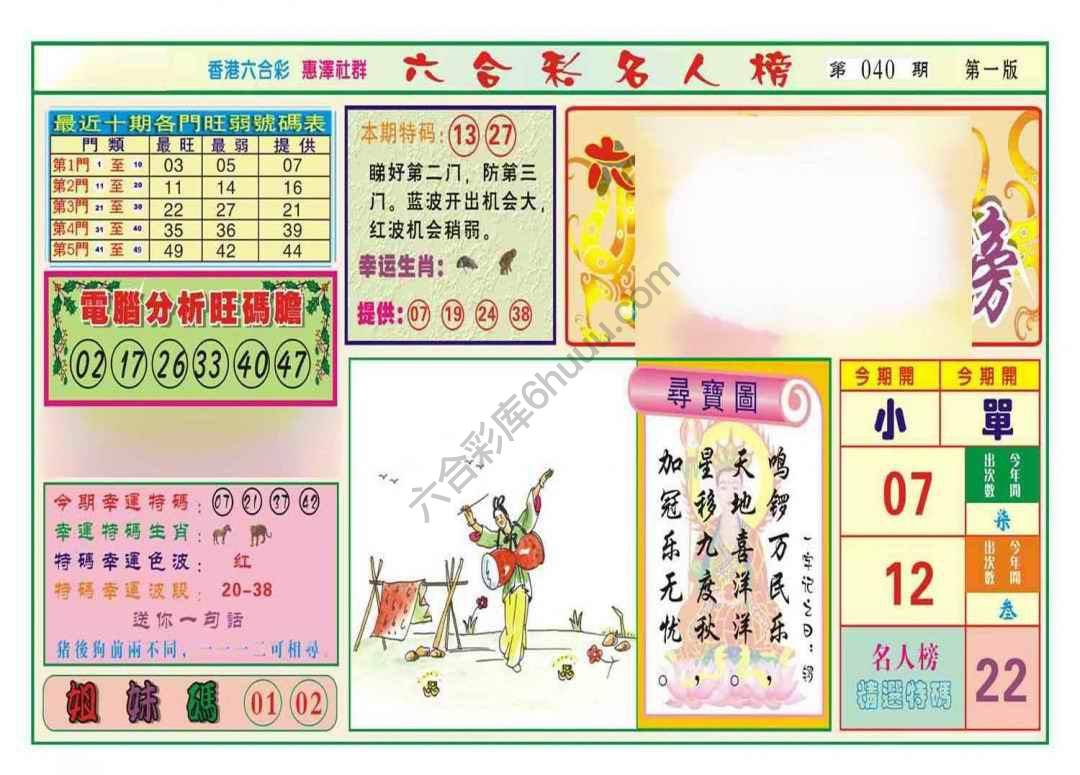 名人榜