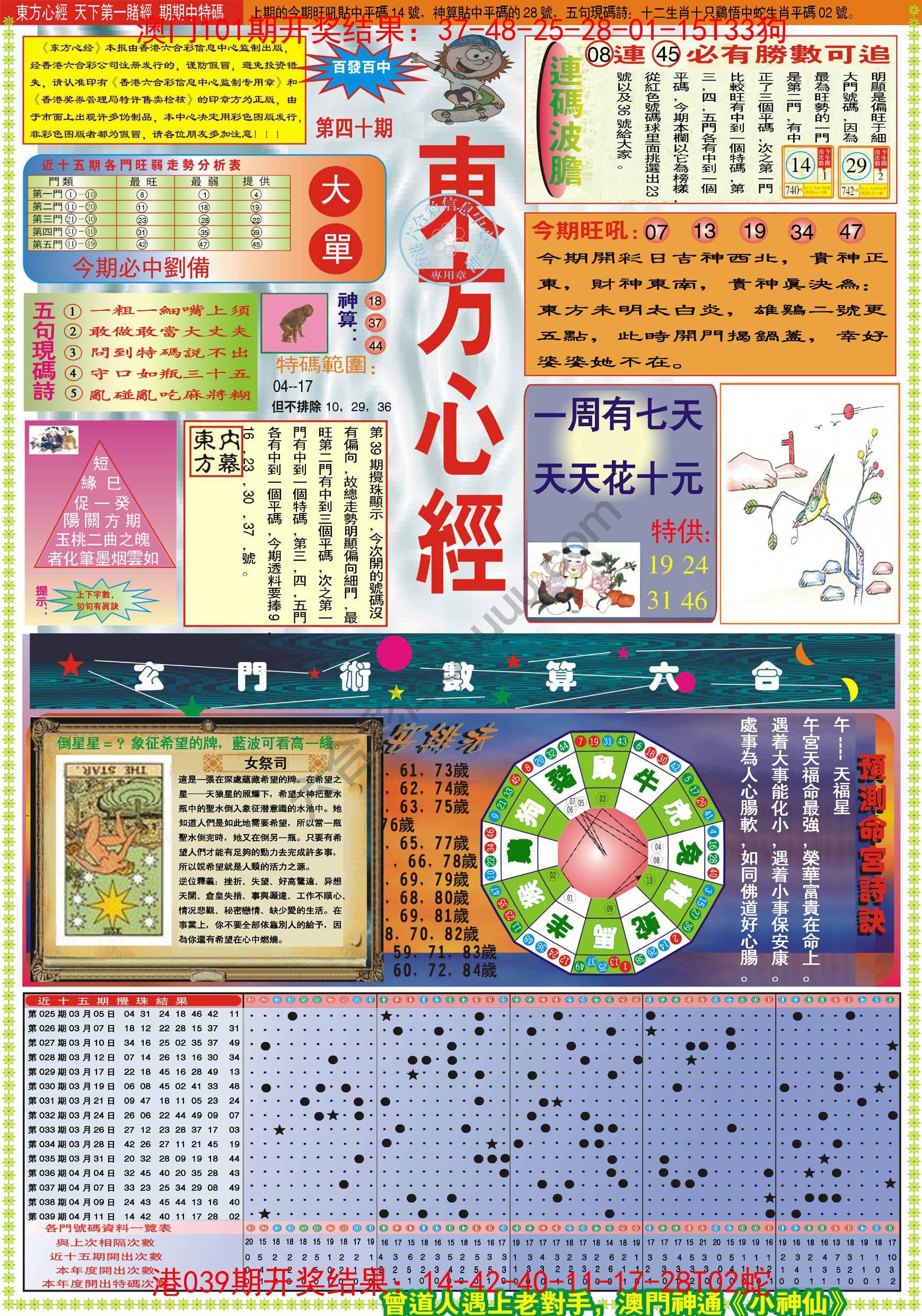 东方心经