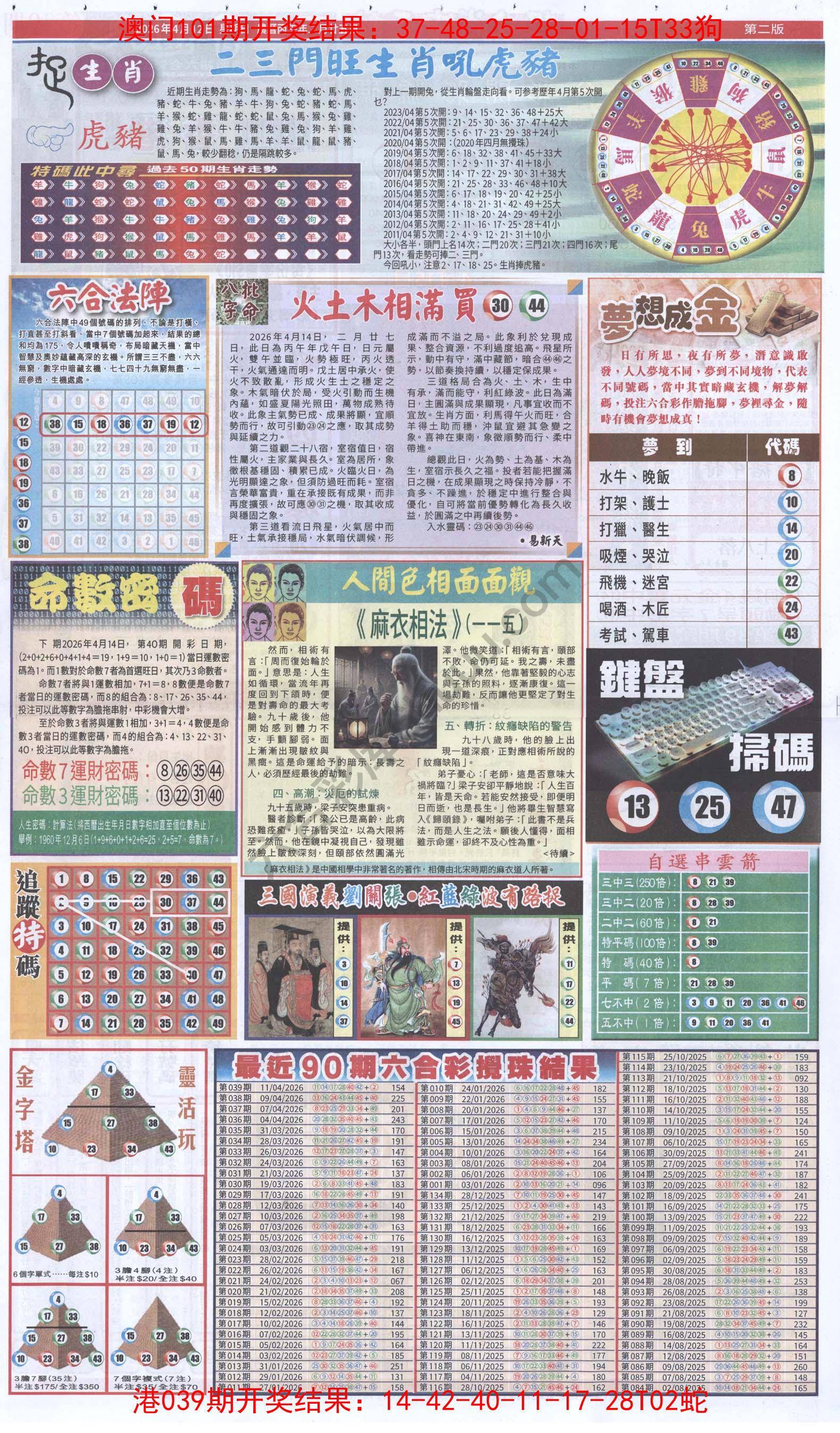 跑狗图