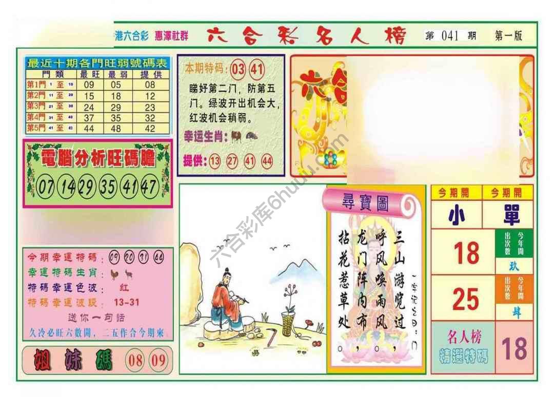 名人榜