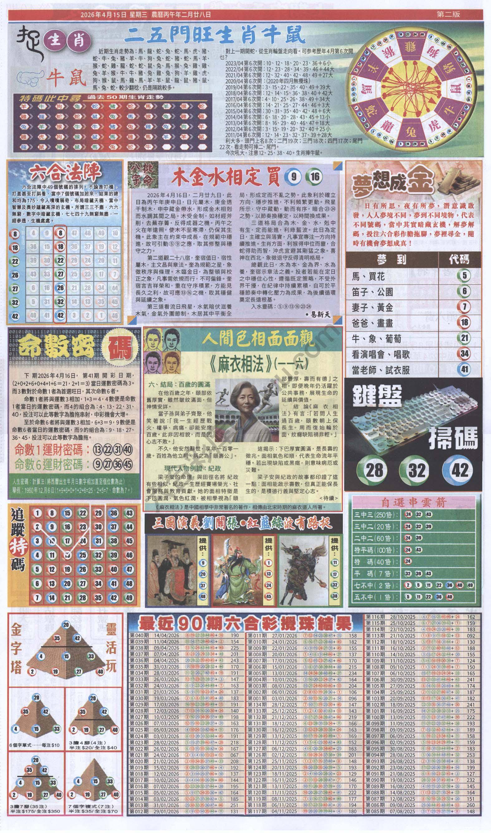 跑狗图