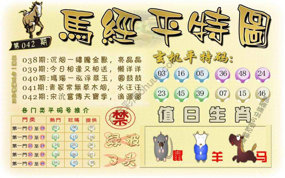 马经平特图