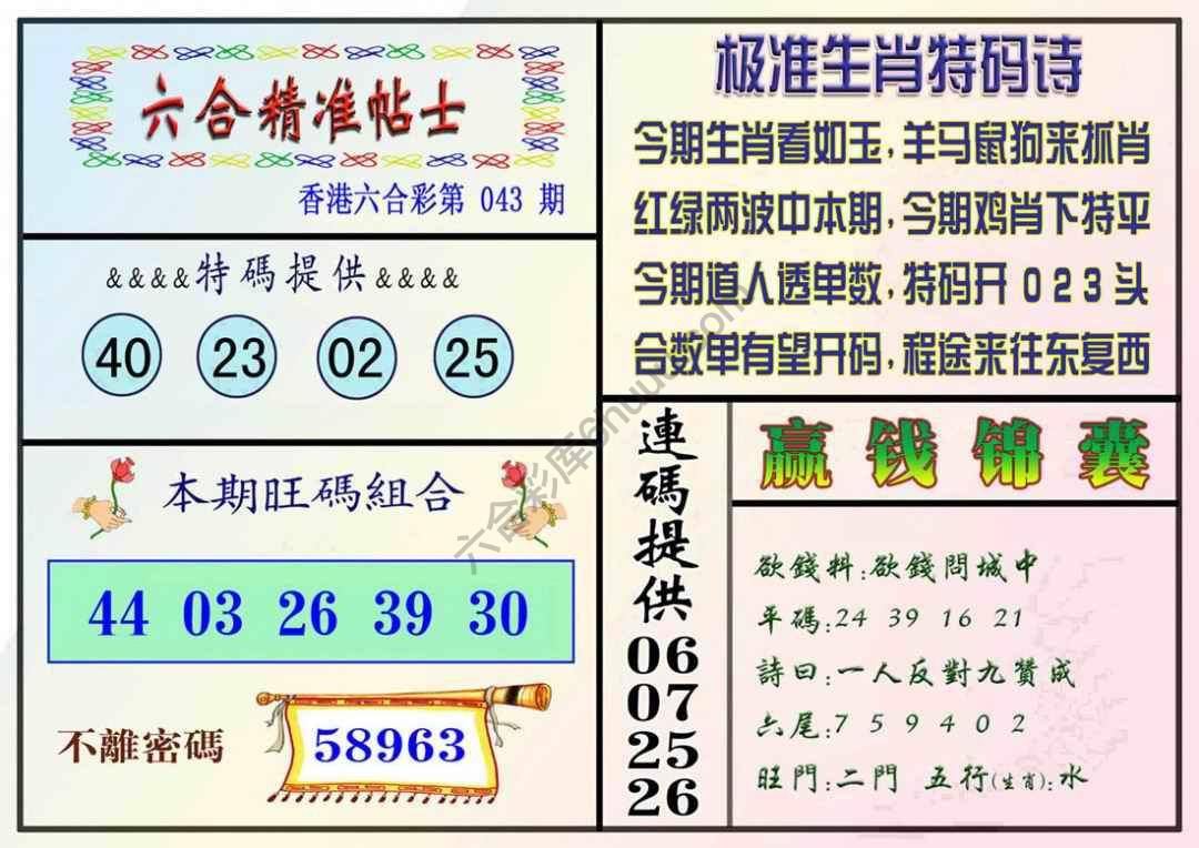 精准贴士