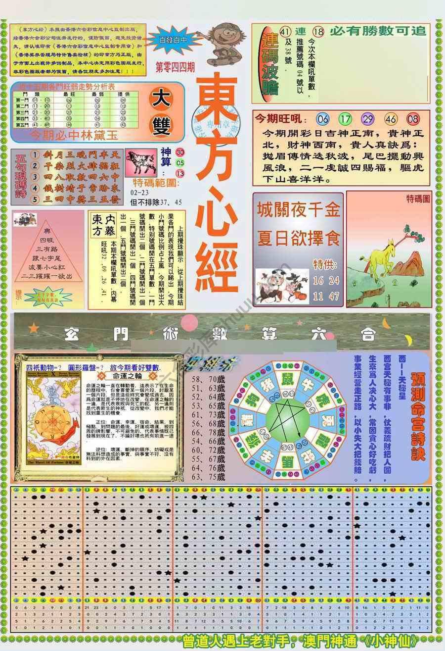 新版东方心经