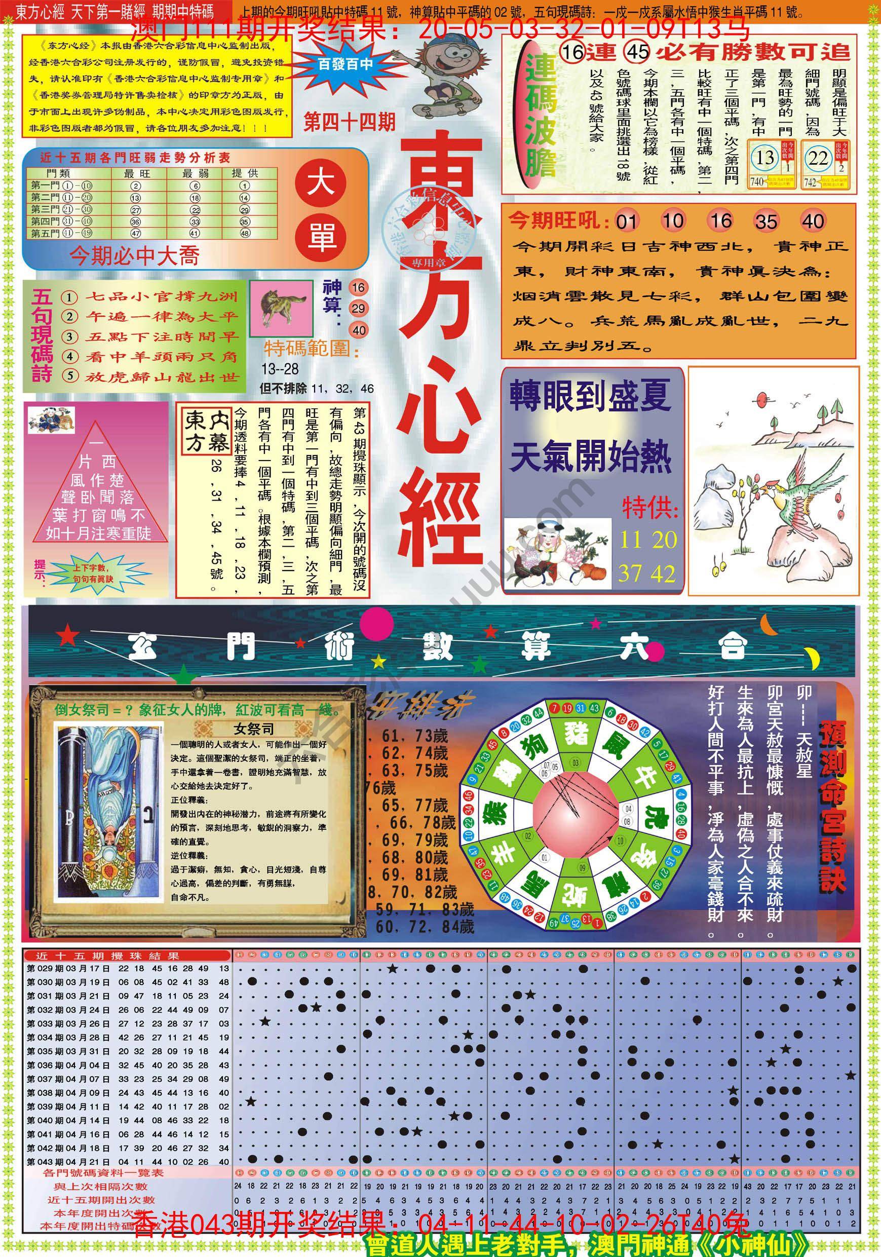 东方心经