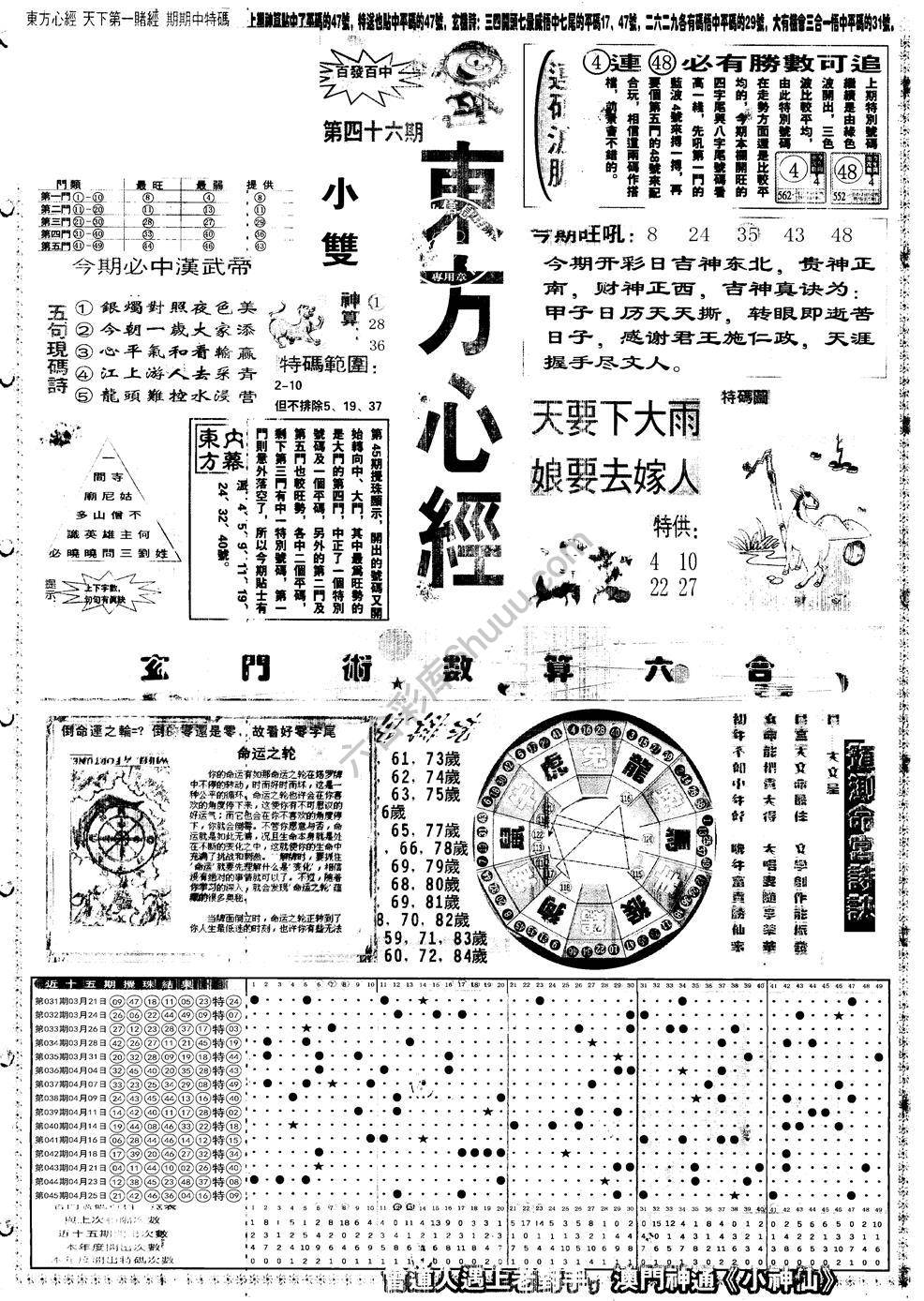另版东方心经