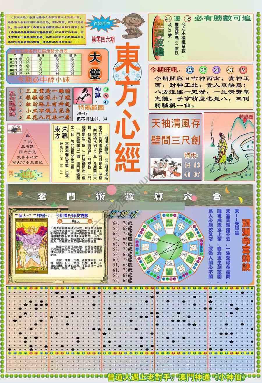 新版东方心经
