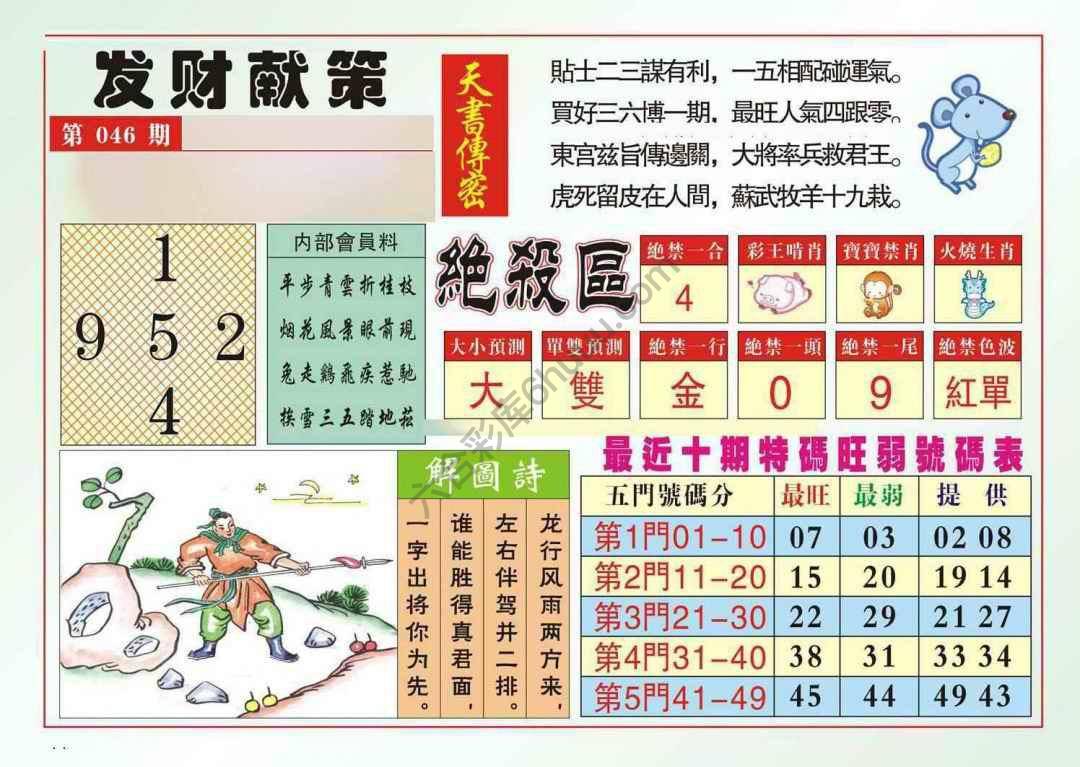 发财献策