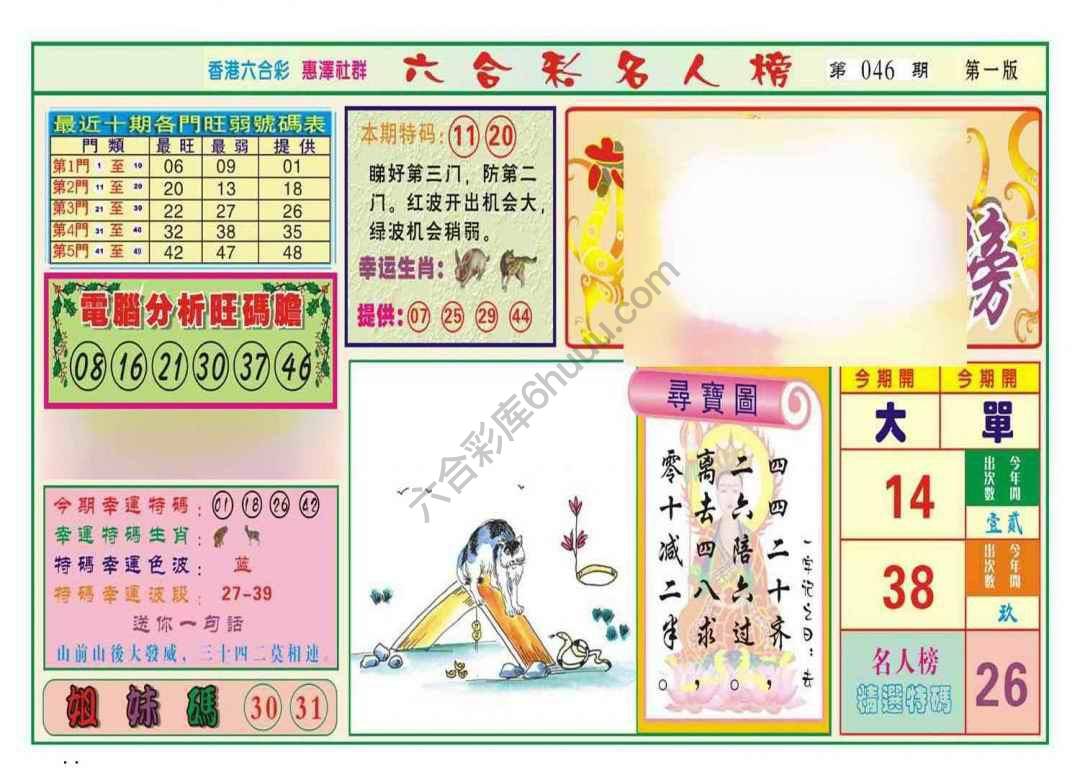 名人榜
