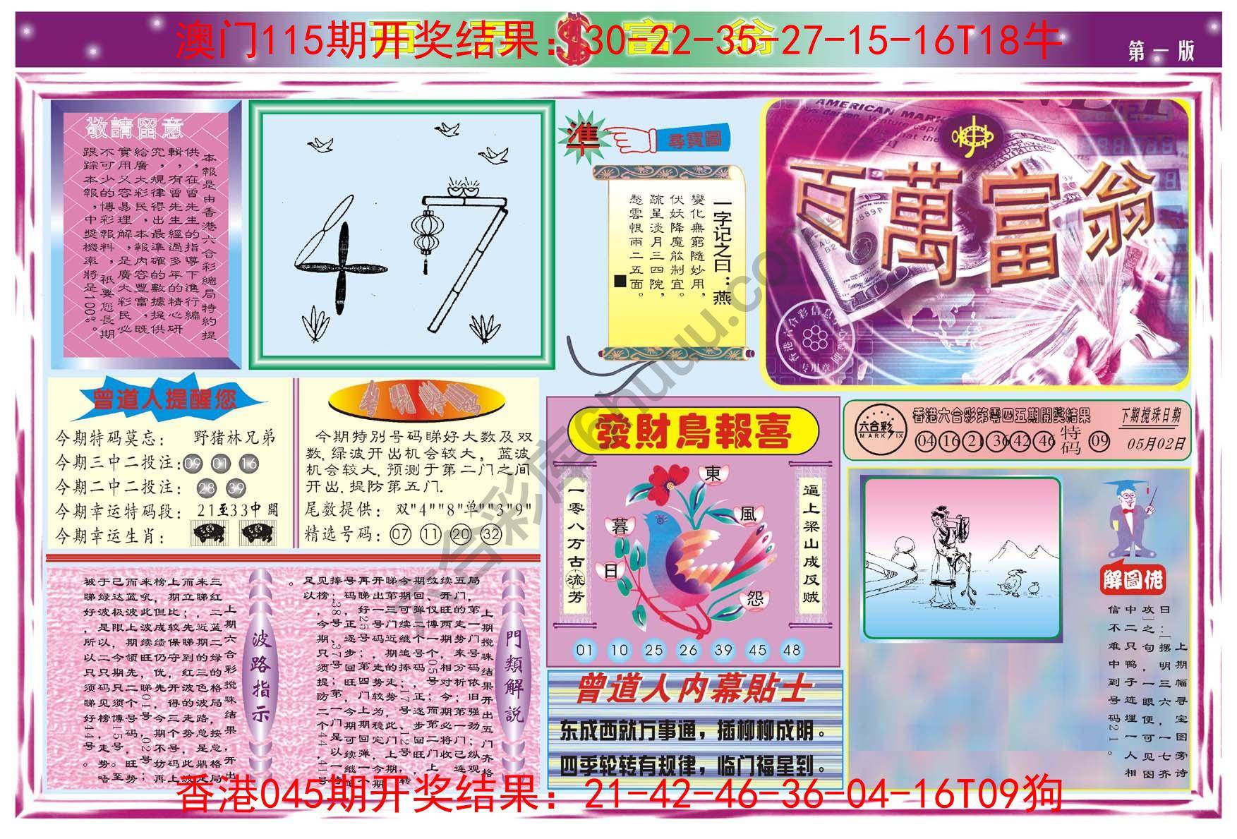 百万富翁