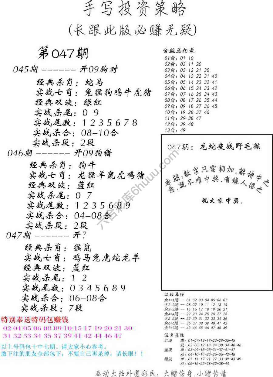 手写投资策略