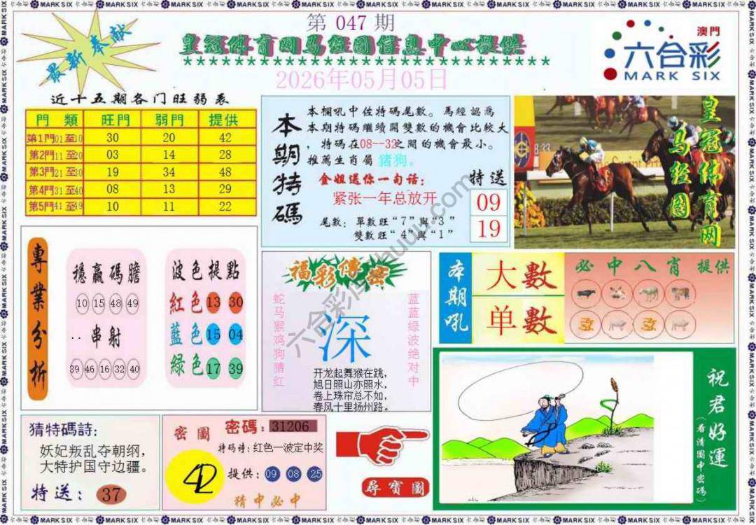 马经图记录