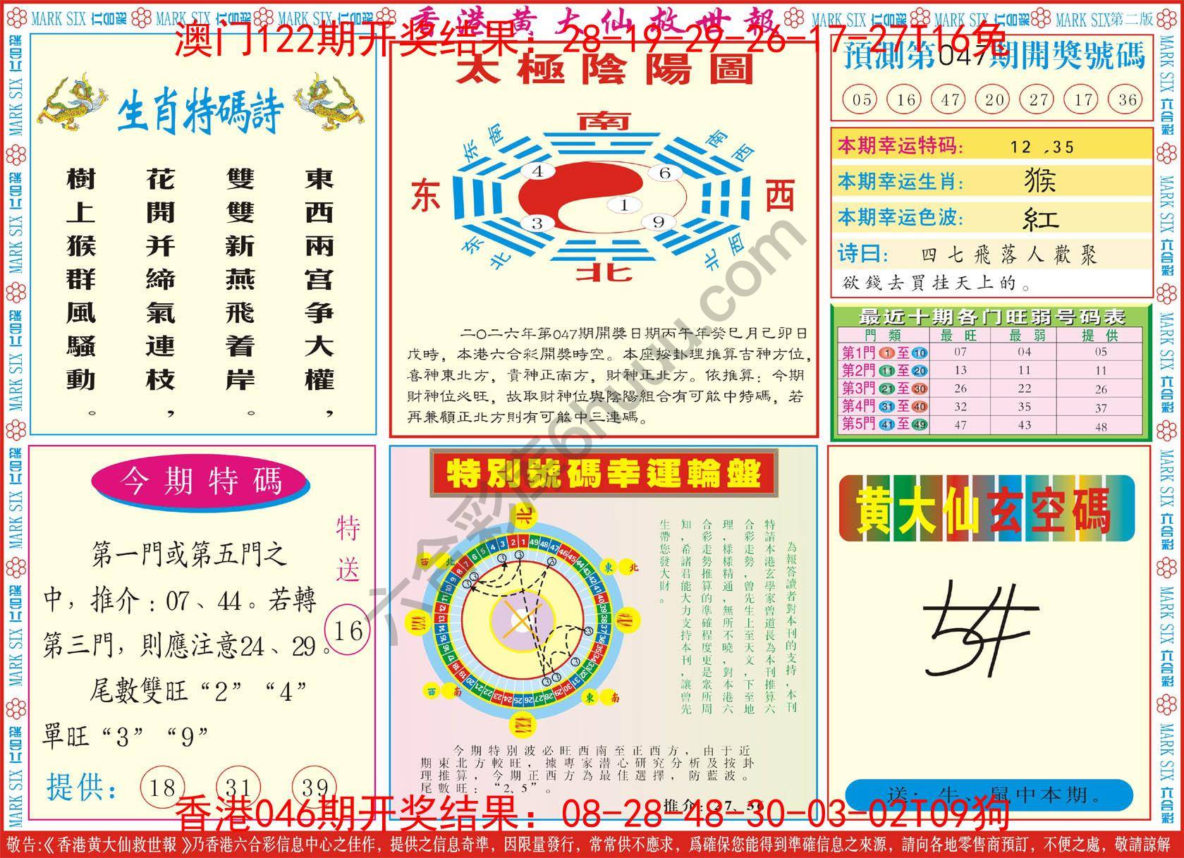 香港黄大仙救世报