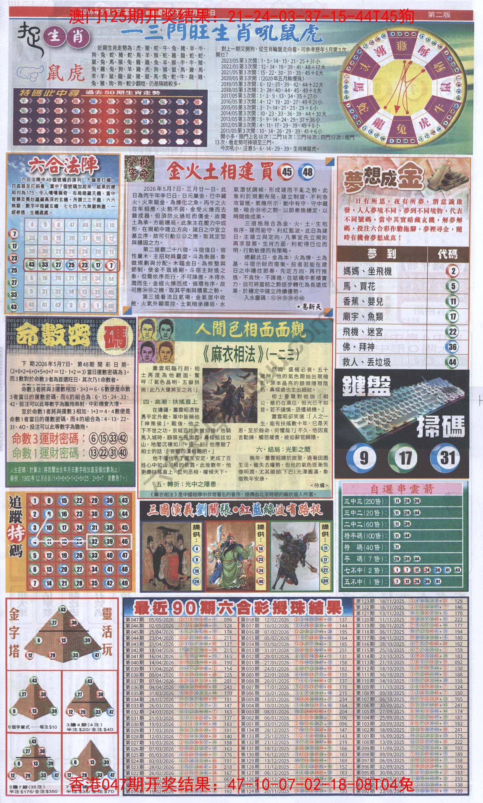 跑狗图