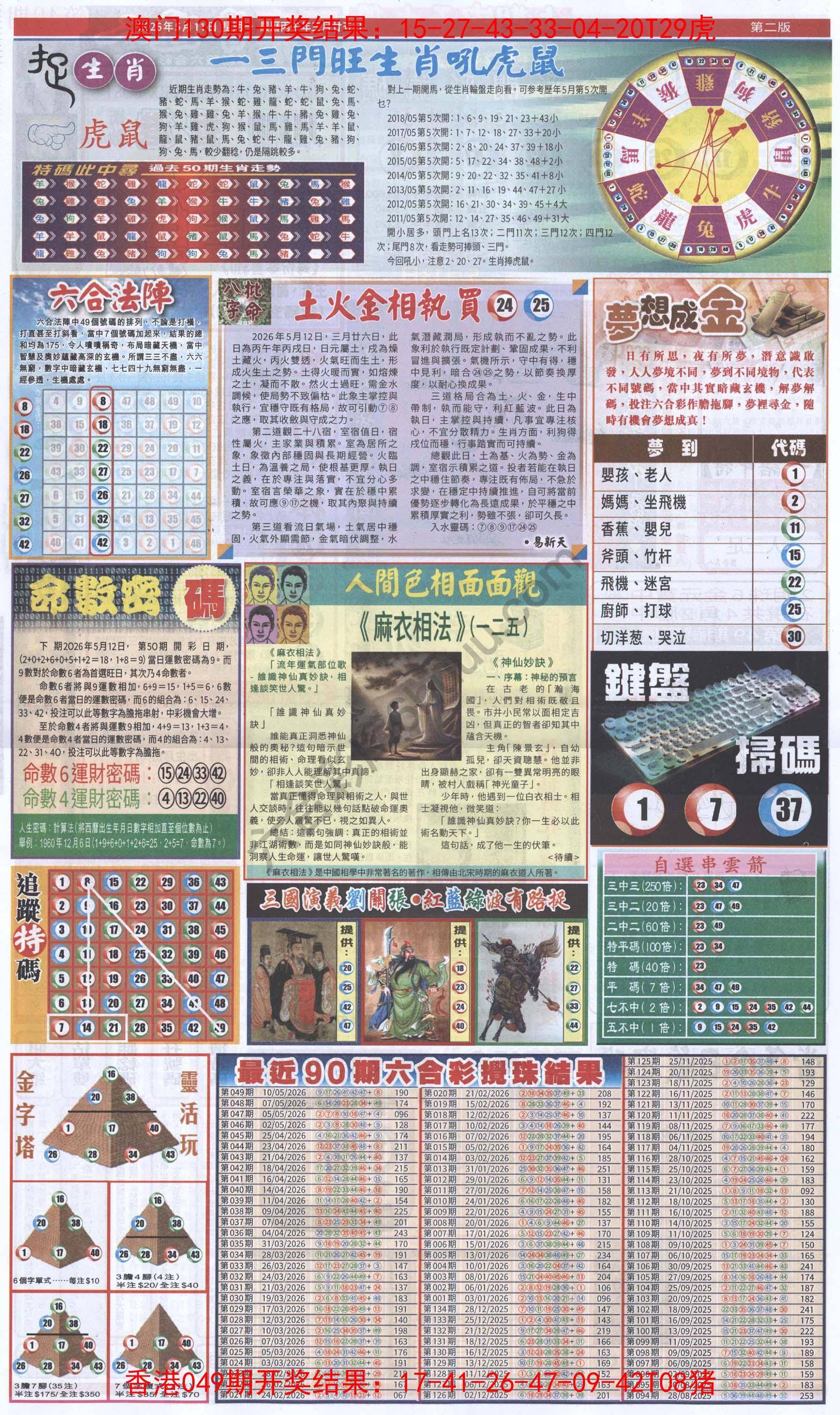 跑狗图