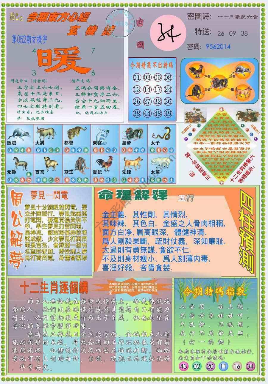 新版东方心经