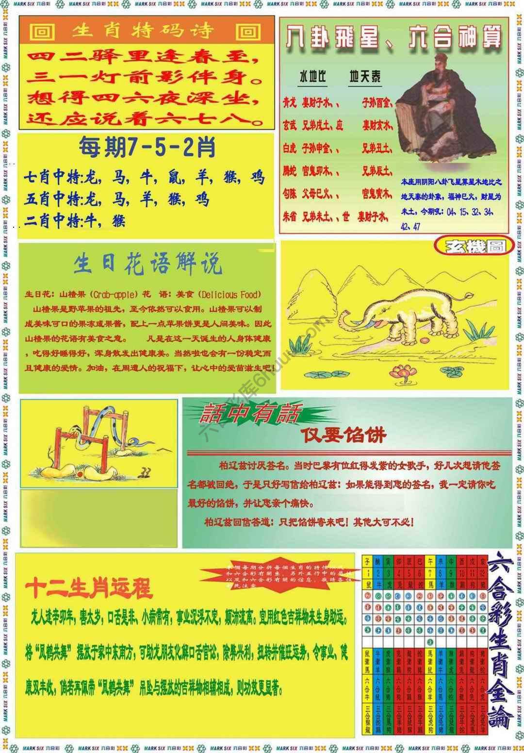 马经