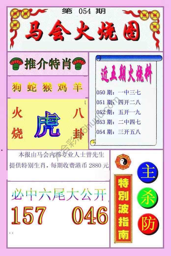火烧图