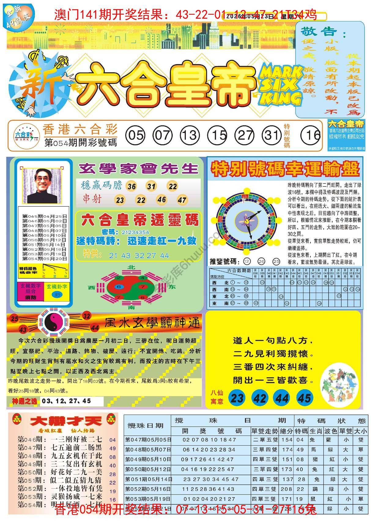 新六合皇帝